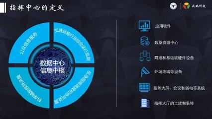 道術(shù)融合 面向未來(lái)的綜合交通指揮中心與網(wǎng)絡(luò)信息咨詢(xún)服務(wù)