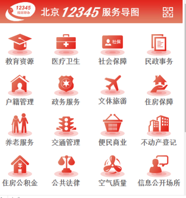 北京12345服務(wù)導(dǎo)圖正式上線 一鍵查詢(xún)、智能交流、便捷預(yù)約，賦能智慧政務(wù)服務(wù)